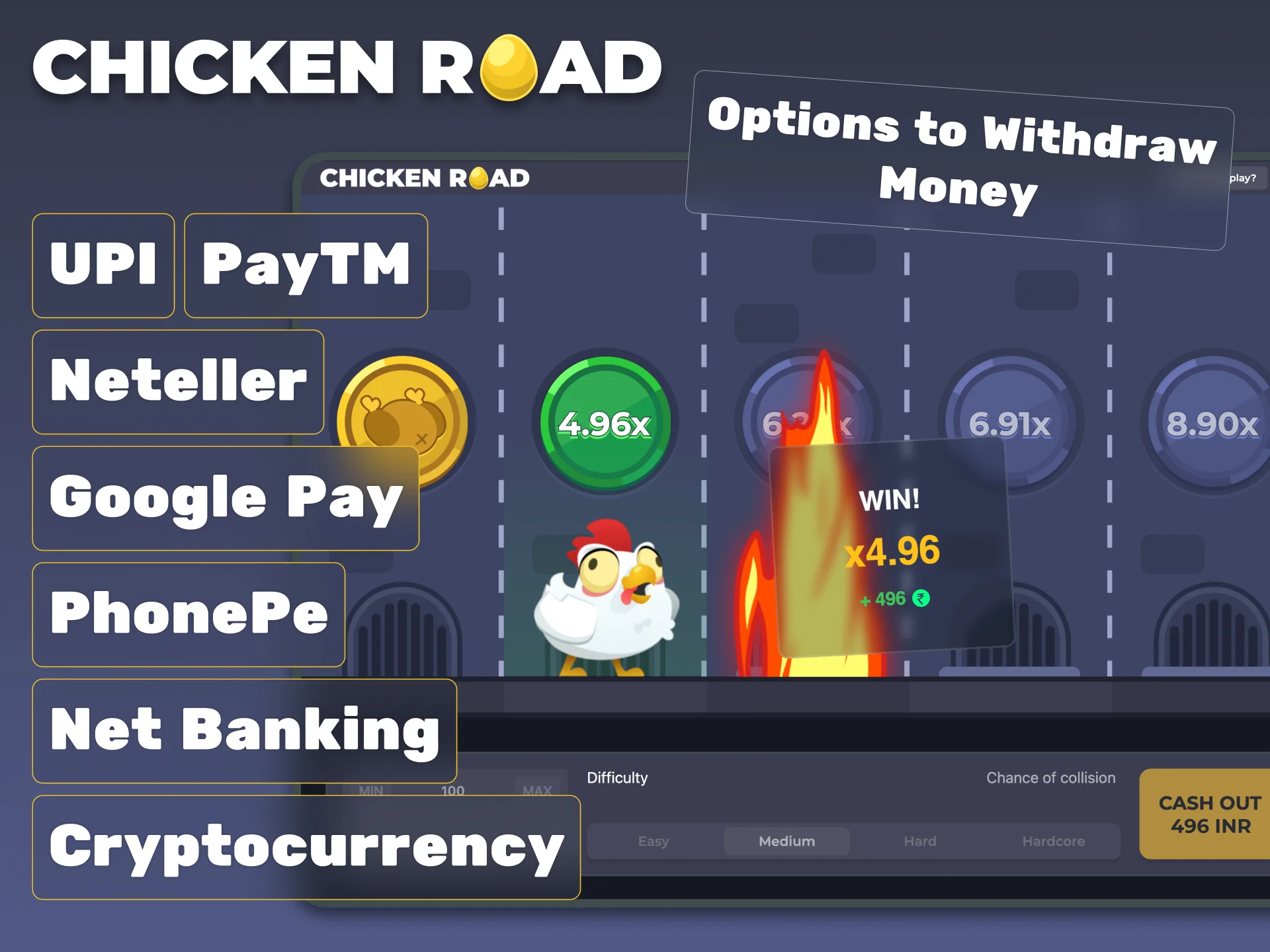 Use several withdrawal methods to cash out your Chicken Road winnings.
