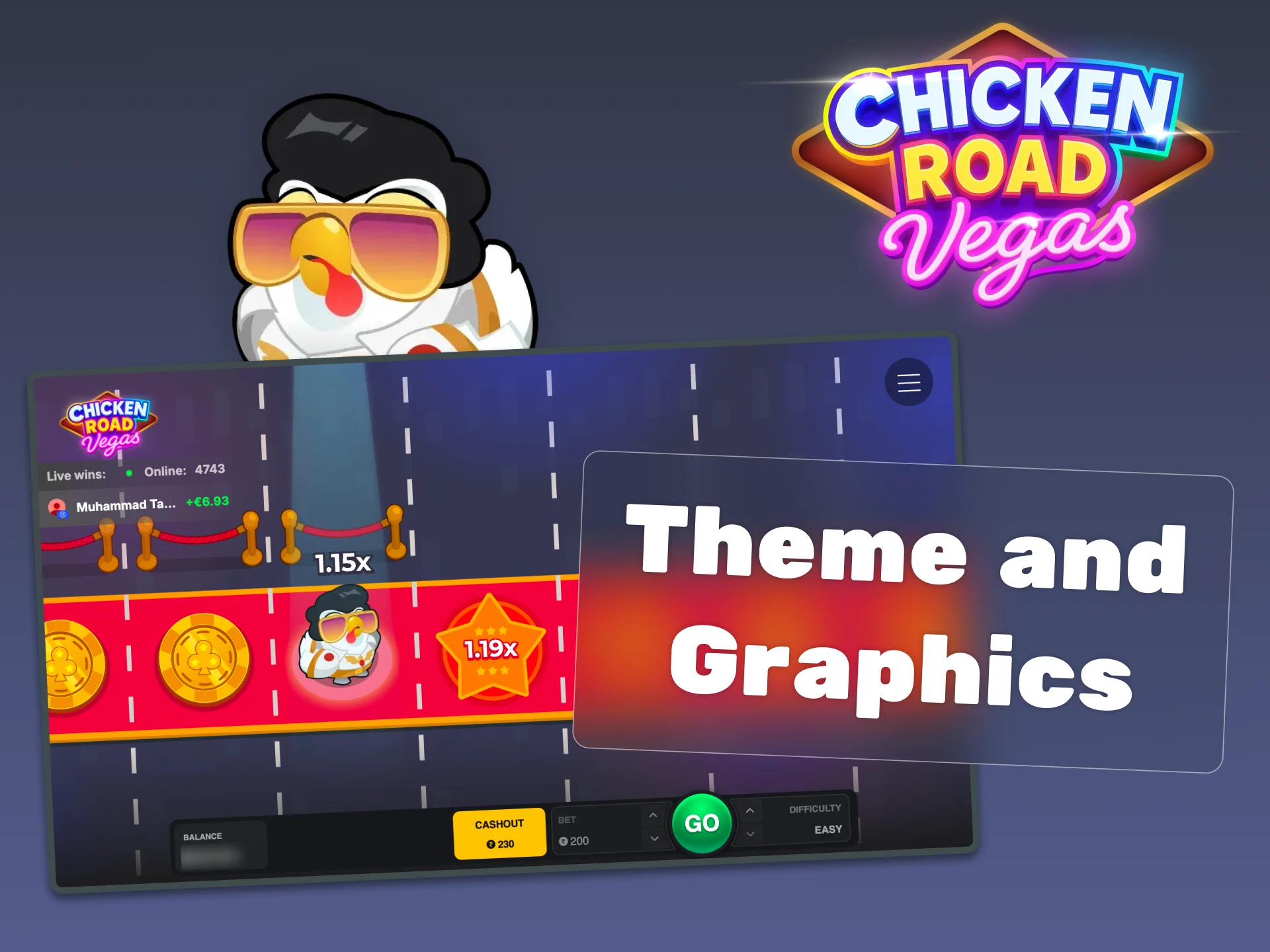 Explore the bright Vegas style in Chicken Road Vegas.